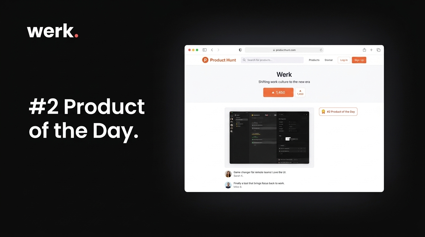 Werk reaching #2 Product of the Day on Product Hunt